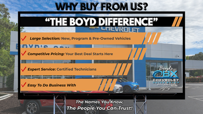 2018 Acura TLX 3.5L V6 SH-AWD w/Advance Package